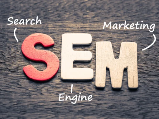 Pay-Per-Click Advertising